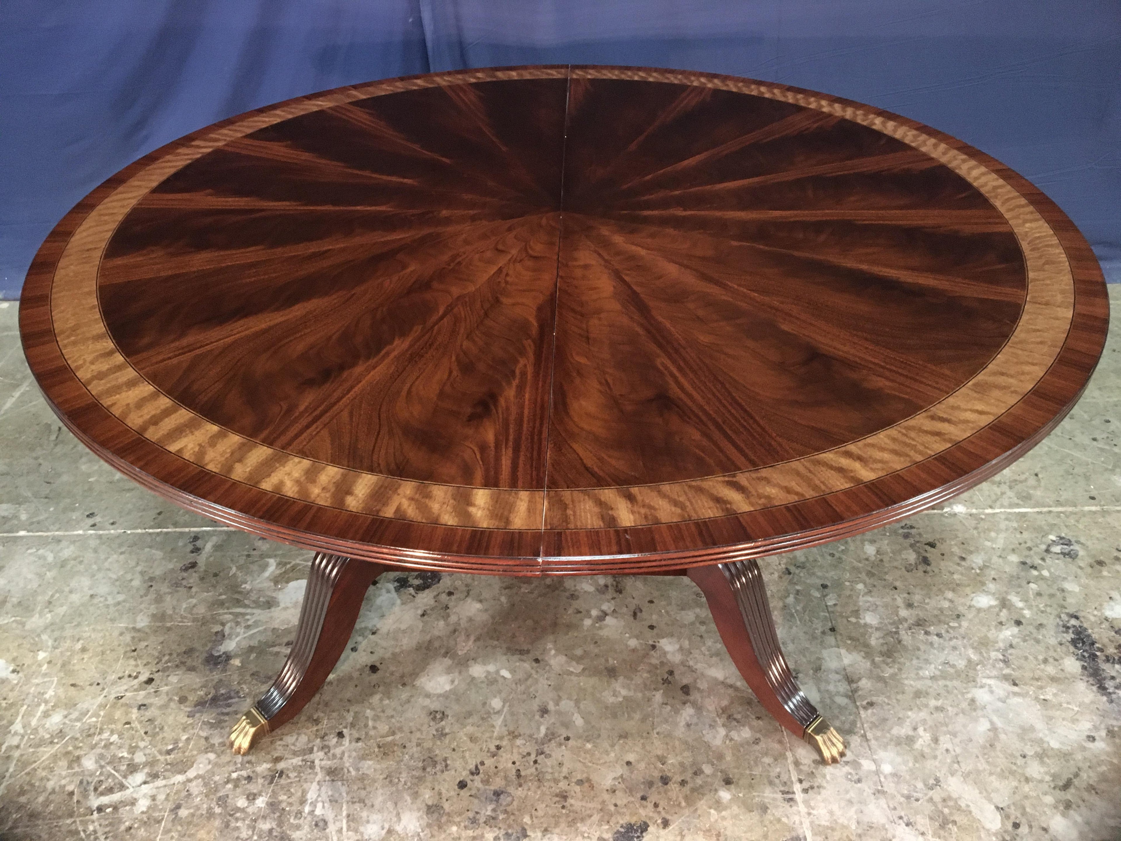 https://a.1stdibscdn.com/custom-round-mahogany-regency-style-dining-table-by-leighton-hall-for-sale-picture-5/f_44162/f_180230511582169281417/88D1459D_DCAF_4E96_A967_5C79E96CE8AA_master.jpeg