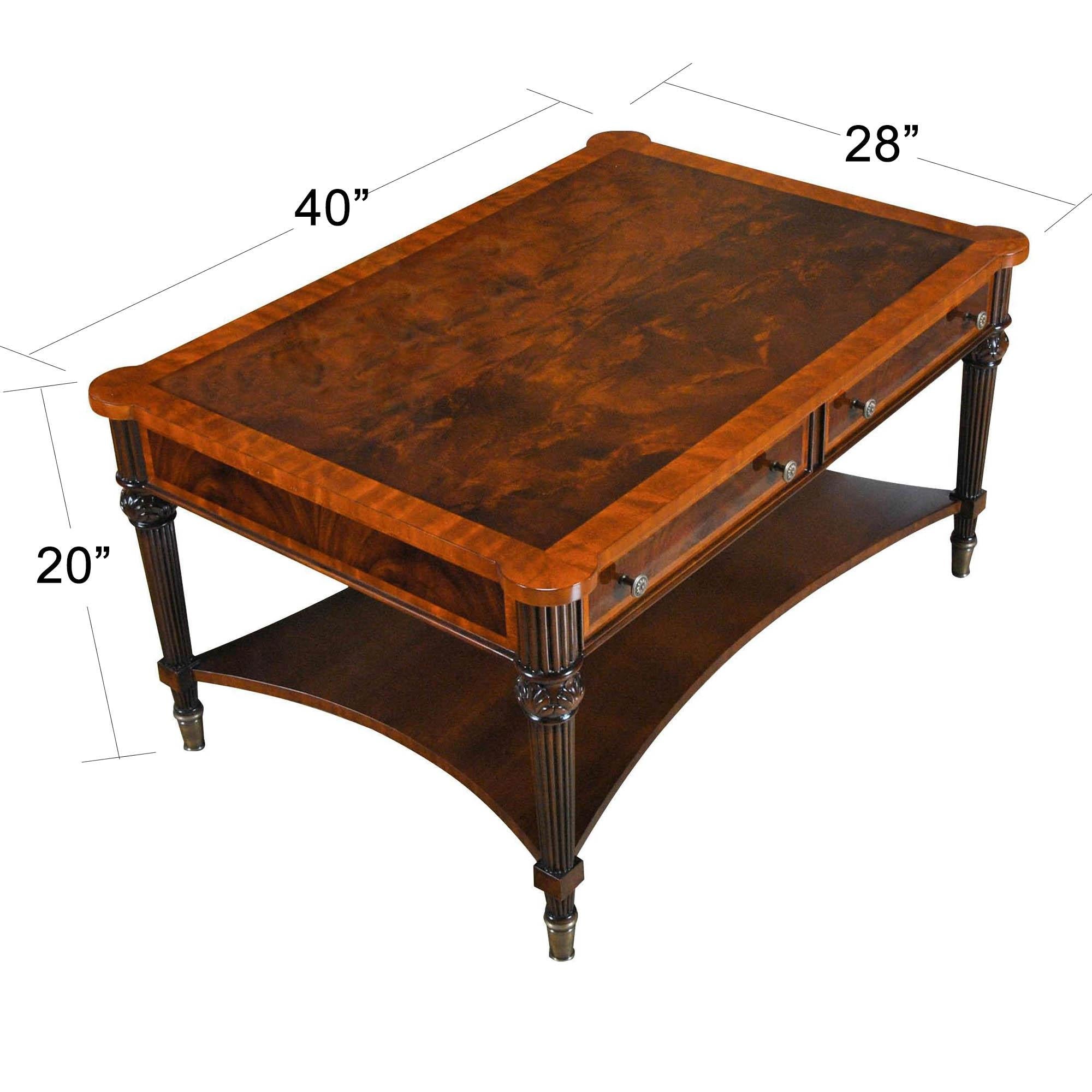 https://a.1stdibscdn.com/rectangular-mahogany-coffee-table-for-sale-picture-2/f_85472/f_380533821776364225694/NSI205M_master.jpg