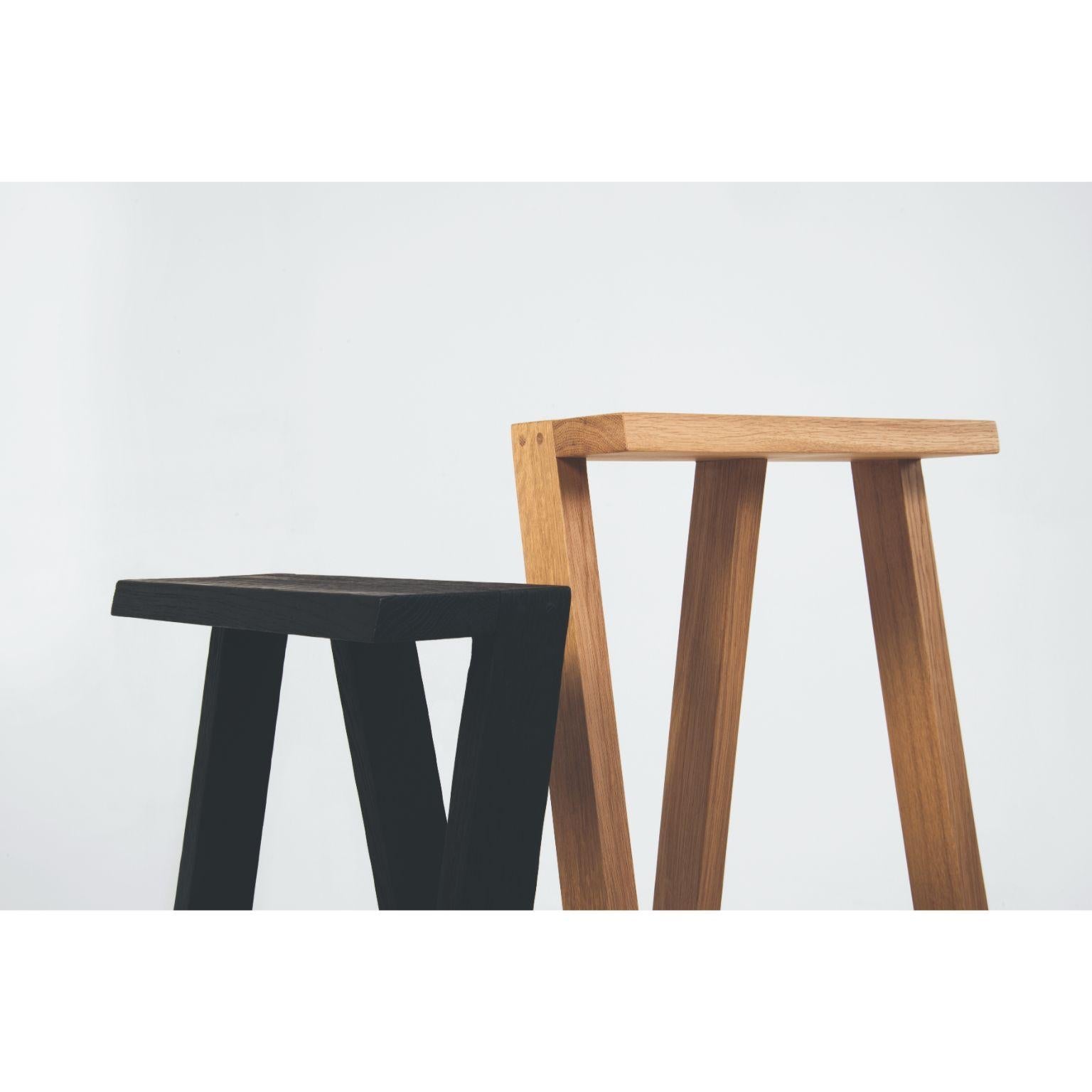 https://a.1stdibscdn.com/set-of-2-medium-pausa-oak-stool-by-pierre-emmanuel-vandeputte-for-sale-picture-10/f_12192/f_345208821685452399599/Pausa_stool_JordiCoppers_27_master.jpg