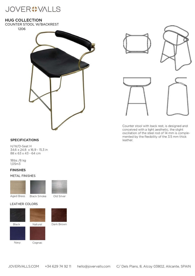 https://a.1stdibscdn.com/kitchen-stool-with-backrest-brass-steel-natural-tobacco-leather-modern-for-sale-picture-9/f_40561/f_240948021629356346892/Productsheet_jovervalls_hug_counterstool_backrest_master.jpg?width=768
